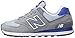New Balance Women's 574 V2 Core Sneaker