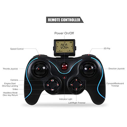 Holy Stone F181c Rc Quadcopter Drone With Hd Camera Rtf 4 Channel 2 4ghz 6 Gyro With Altitude Hold Function Headless Mode And One Key Return Home Color Black Pricepulse