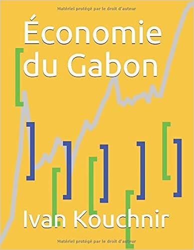 Économie du Gabon