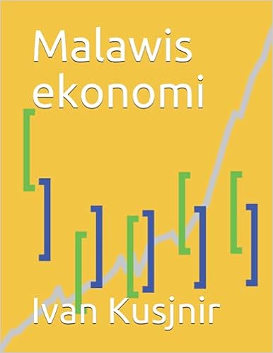 Malawis ekonomi