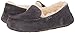 UGG Women's Ansley Moccasin