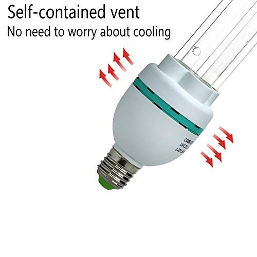 UV Germicidal Light Remote Control Timer 36 Watt Table Lamp Disinfection Air Ozone & Free UVC Light. (UVC Lamp Ozone Free) - Thumbnail 3