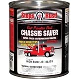 Chassis Saver Paint, Stops and Prevents Rust, Gloss
