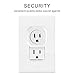 EEIEER Smart Plug,WiFi Outlet Compatible with Alexa Echo,No Hub Required,1 Minute to Set Up,Control from afar ( White ,2 Pack )