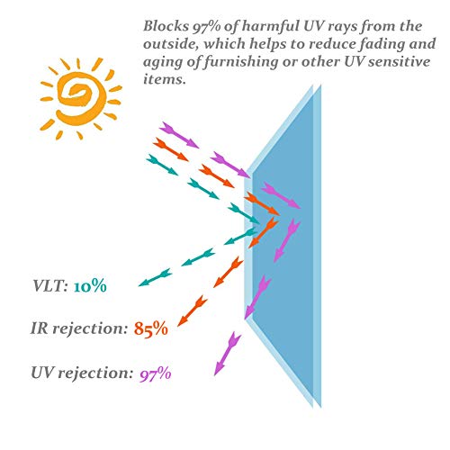 4 Control+Anti+UV+Privacy+Non+Adhesive+Black+Silver