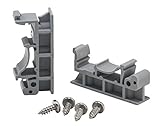 DIN Rail Mounting Clips and Screws