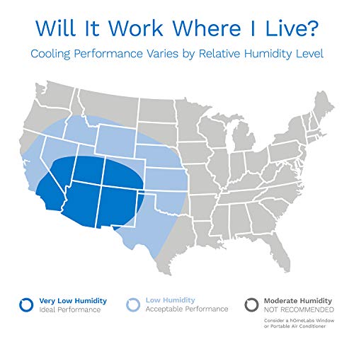 hOmeLabs Evaporative Cooler Cooling Fan with 3 Wind Modes, 3 Speeds