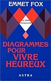 Diagrammes pour vivre heureux by 