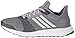 adidas Performance Women's Ultra Boost Street Running Shoe