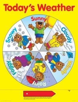 Weather Chart For Today Amazon.com: Today's Weather Chart: 9780768210026: School Specialty  Publishing: Books