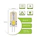 Bogao G4 LED Bulb, 3W Bi-Pin LED Light Bulb, 48×3014 SMD 20W Halogen Bulb Equivalent, Silicone Coated Shatterproof 220 Lumens 360° Beam Angle AC/DC 12V 3500K- Warm White 10 Pack