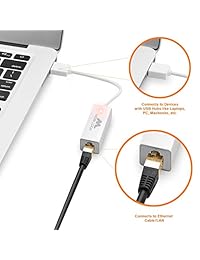 MOBI Lock Adaptador de red USB (LAN Ethernet) para nuevo Apple MacBook Air, Pro, iMac y PC portátil Ethernet USB compatible con Windows 8.1 8 7 Vista XP y Mac OSx 10,8 10.9 10.10