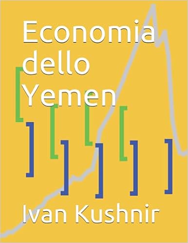 Economia dello Yemen