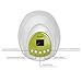 Nibble Double/Single Electric Breast Pump-2 Mode & 10 Levels suction[BPA FREE] (White)