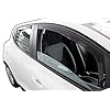 Winddeflectoren voor RENAULT Clio IV 5 deuren 2012 – 20204 stukken