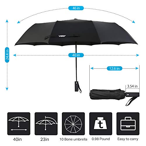 Wsky Windproof Umbrella for Travel, New Updated Comfortable Square Handle, 10 Reinforced Fiberglass Ribs with Teflon Canopy, Auto Open & Close-Black