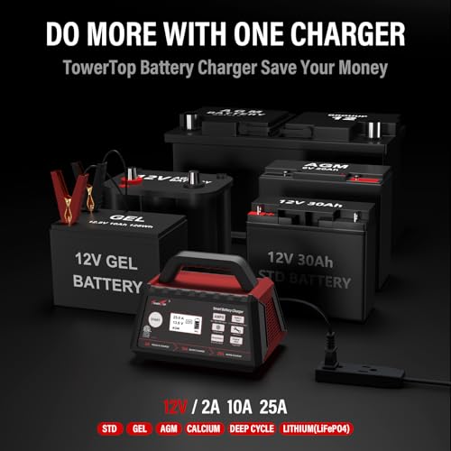 TowerTop 2/10/25 Amp 12V Smart Car Battery Charger, Fully Automatic Battery Maintainer with Engine Start, Auto Desulfator, Battery Repair, Winter Mode, for AGM, STD, Gel, Deep Cycle Batteries（Red）