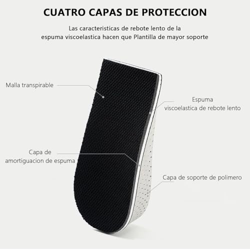 3 piezas Plantillas para Aumentar La Altura, Medias Almohadillas Invisibles para Aumentar La Altura de 2, 3, 4cm, Absorbentes Del Sudor y Transpirables, Adecuadas para Hombres y Mujeres