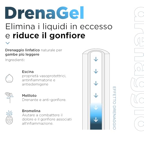 SoloUno® DrenaGel with Diosmin, Bromelain and Melilot – Lymphatic Drainage and Vasotonic Anti-Cellulite Gel | Stimulates circulation and reduces the feeling of heaviness in the legs – Made in Italy 125 ml
