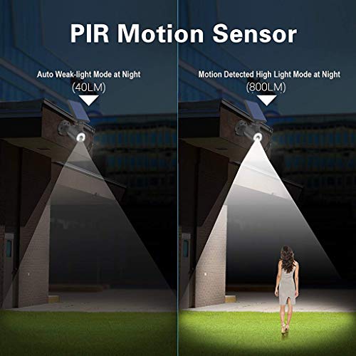 image for Mike Franklins Solar Motion Sensor Wall Light, 800 Lumens 8 LED Spotli