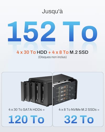 TerraMaster 2 Bays 5 Bays 8 Bays Memory USB 3.2 (Gen2) 10Gbps External Enclosure for Hard Drive Support Raid 0/1/Single/JBOD(without Disk) (D8 Hybrid 2)