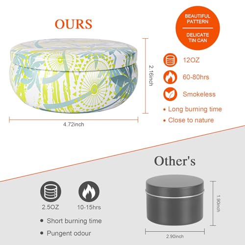 Citronella Candle Outdoor, 3 Wicks 36oz Garden Citronella Candles Gift Set, 240-300 Hour Burn Natural Soy Wax Candle for Outdoors, Indoors, Home, Garden, Patio, Camping