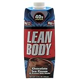 Labrada Nutrition - Lean Body Rtd Chocolate, 12 drinks