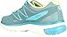 Salomon Women's Sonic Road Running Shoe
