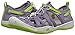 KEEN Kid's Moxie Closed Toe Casual Sandal