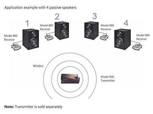 multiple bluetooth output