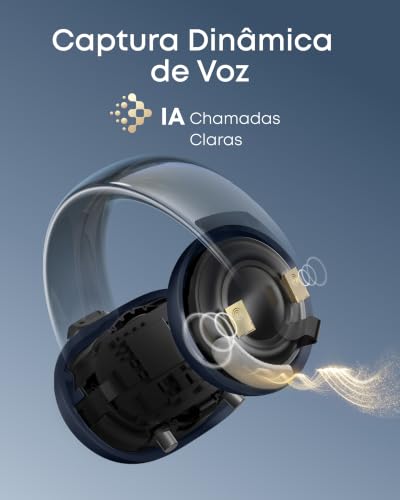 soundcore AeroClip da Anker, Fones de Ouvido Bluetooth Abertos, Clip-On, Conforto Adaptativo, Chamadas Claras com 4 Microfones e IA, Ajuste Estável, Drivers de 12mm para Graves Potentes, Azul