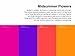 Pantone: 35 Inspirational Color Palettes for the Home (Pantone Deck)