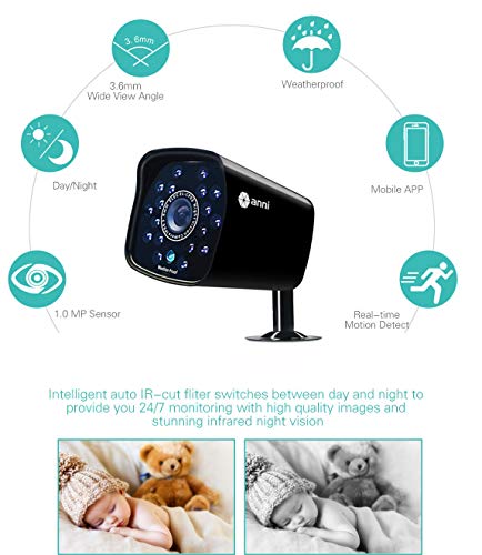 Anni 4CH DVR 960H Video CCTV Security System 4PCS 1500TVL Weatherproof Outdoor Cameras Surveillance Kit, Free iOS Android APP, Motion Detection Email Alert, IR Night Vision 65FT, NO Hard Drive - Thumbnail 2
