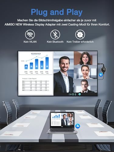 AIMIBO Dongle 4K Wireless Display Dongle – Auténtico Plug & Play, 2,4G y 5G HDMI Wireless Dongle para i*OS/Android/Windows/Mac OS Phone Laptop a TV/Monitor/Proyector, compatible con Airplay DLNA