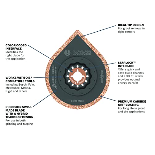 BOSCH Starlock Grout Removal Blade for Oscillating Tool, Multi Tool