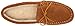 Minnetonka Men's Pile Lined Hardsole Slipper