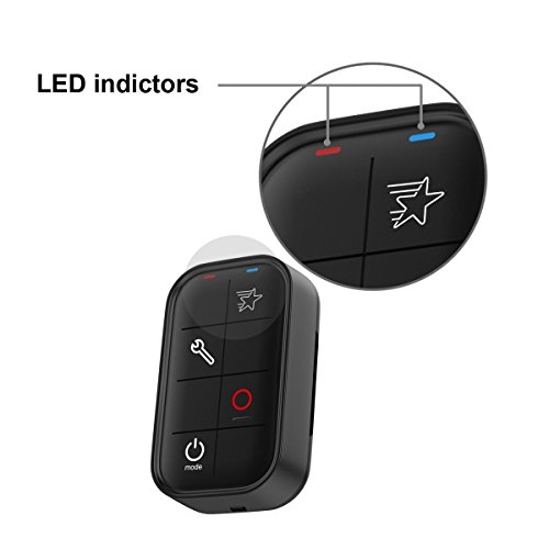 2 ANYQOO+Waterproof+Control+Charging+Session