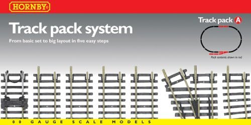 hornby track pack a