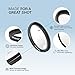 Polaroid Optics 49mm UV Filter | Protective Ultraviolet Filter Absorbs Haze, Improves Images & Shields Lens from Atmospheric Damage | Slim Multi-Coated Glass