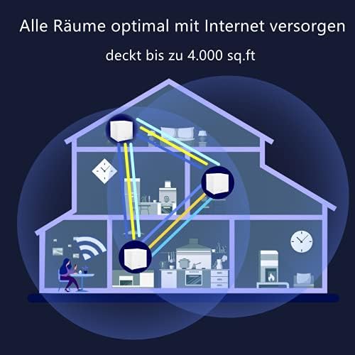 Nova MW12 Mesh WLAN System - AC2100 Tri-Band WLAN Mesh System - empfohlen für Häuser mit 3-4 Schlafzimmern - 9X Gigabit Port - Ersetzt Router & Repeater - APP Steuerung - 3er Pack