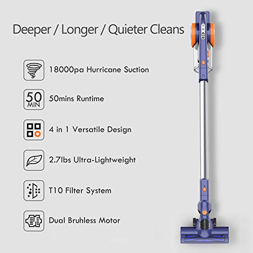 ORFELD Cordless Vacuum Cleaner, 20000Pa Stick Vacuum 4 in 1, Lightweight, Up to 50 Minutes Runtime, with Dual Digital… - Image 2