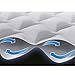 Intex Supreme Air Flow Raised Air Bed Mattress with Built in Pump & Bag, Twinthumb 3
