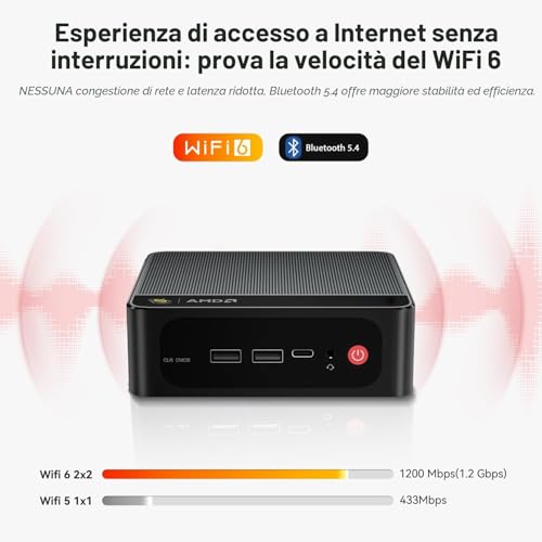 Beelink SER5 MAX Mini PC Windows 11 Pro, AMD Ryzen 7 7735U with 8 Cores and 16 Threads up to 4.75GHz, 16GB LPDDR5 RAM and 500GB SSD, 4K 60Hz Screen with Support for up to 3 Screens, BT5.2, Wi-Fi6