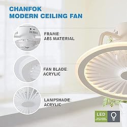 CHANFOK Low Profile Ceiling Fan with Lights, Modern