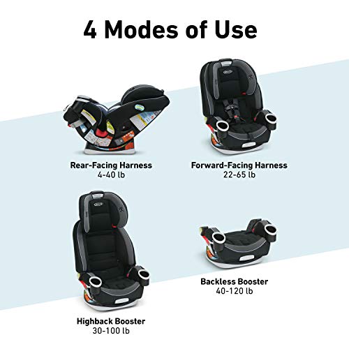 1 Graco+4Ever+Convertible+Seat+Matrix