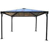 Pergola überdachung