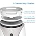 Tespo Cat Water Fountain Pet Drinking Water Dispenser 2L Super Quiet (Grey)