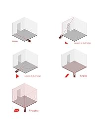 MESTEK   Medidor de distancia con láser, 229.7 ft, herramienta de nivel de cinta digital con pantalla LCD y localizador de distancia de una sola distancia, medición continua, burbujas, cálculo de volumen, pithagorean, batería incluida
