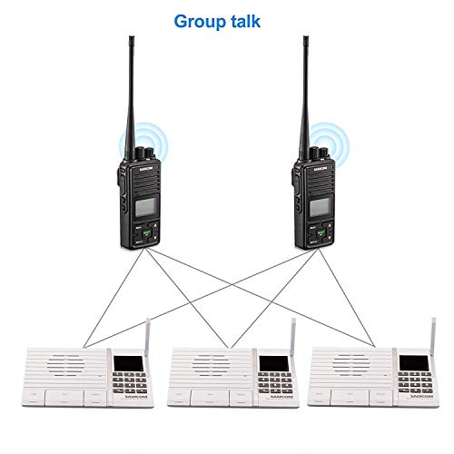 SAMCOM FPCN10A Two Way Radio, 20 Channel GMRS Walkie Talkie UHF 400-470MHz 2 Watt Wireless Intercom with Group Function, Earpiece & Belt Clip Included - Black (Pack of 6)