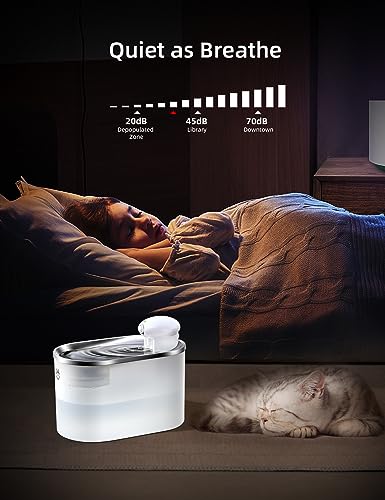 HABWES Battery Operated Cat Water Fountain with Stainless Steel Tray and 3 Filters, 68oz/2L Wireless Pet Drinking Fountain for Cats & Small Dogs, Automatic Water Dispenser with Motion Sensor
